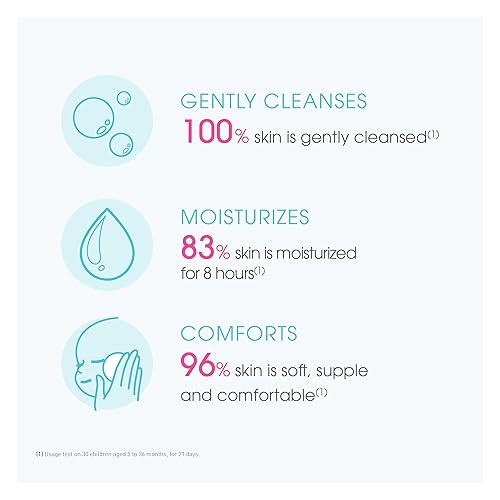 Miniatura 5 de Bioderma - ABCDerm - Crema Fría - Crema Limpiadora Nutritiva