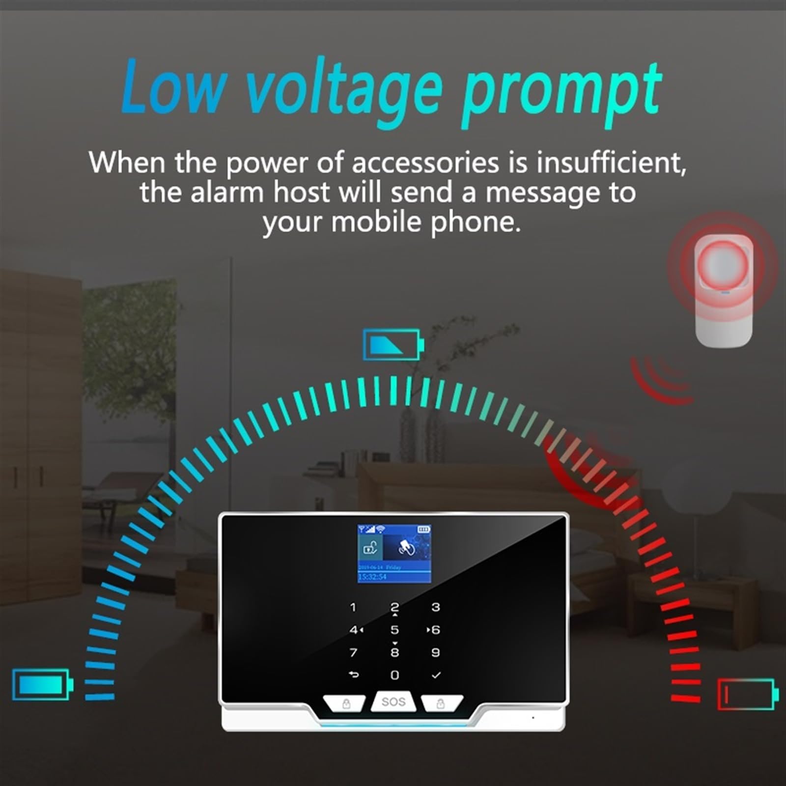 Sistema di Allarme di Sicurezza Domestica, Kit di Allarme Smart Tuya App gsm 433 MHz Sicurezza Domestica Rilevatore Movimento A Infrarossi Senza Fili Sensore Porta Sirena(Kit 2)