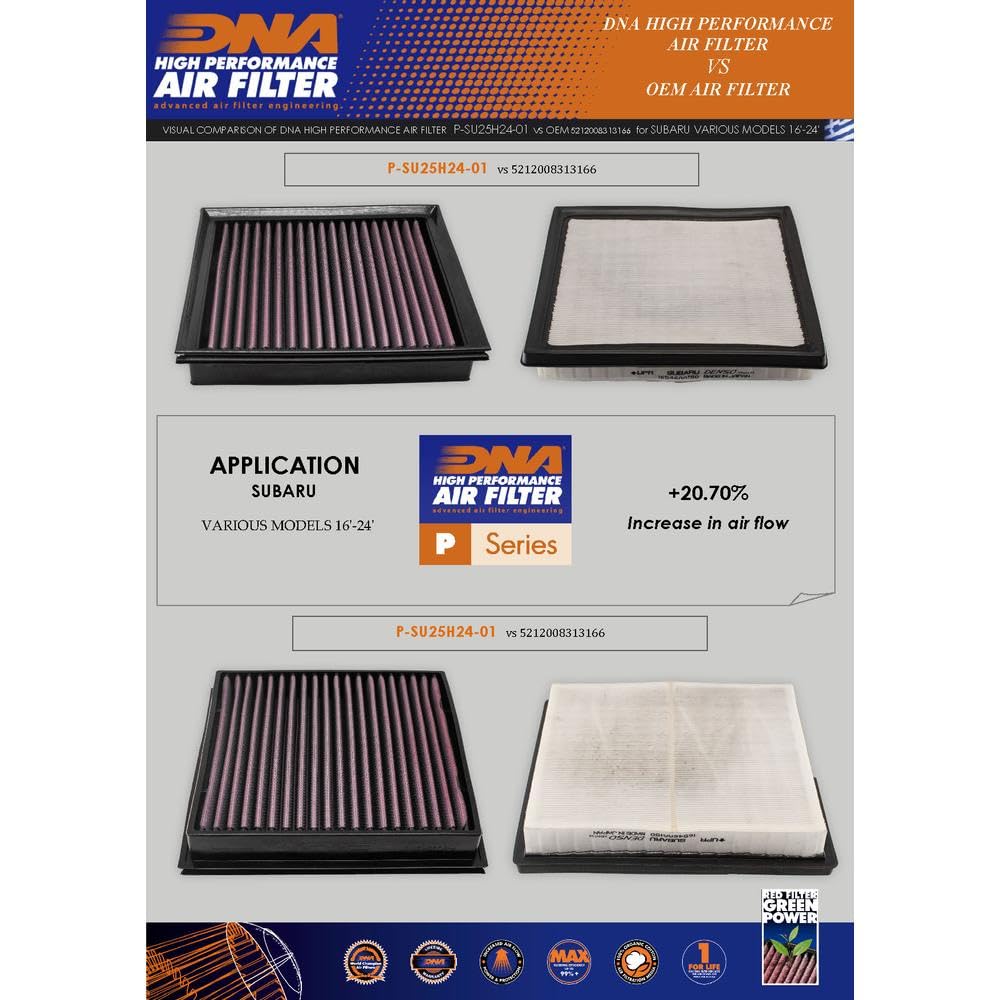 DNA 高性能エアフィルター スバル レガシー VII 2.4 H4 (18-24) 対応