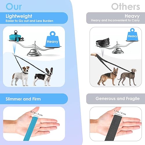 Miniatura 2 de AUTOWT Correa doble para perro, sin enredos, rotación giratoria de 360, accesorio de plomo reflectante, longitud ajustable, doble divisor de plomo