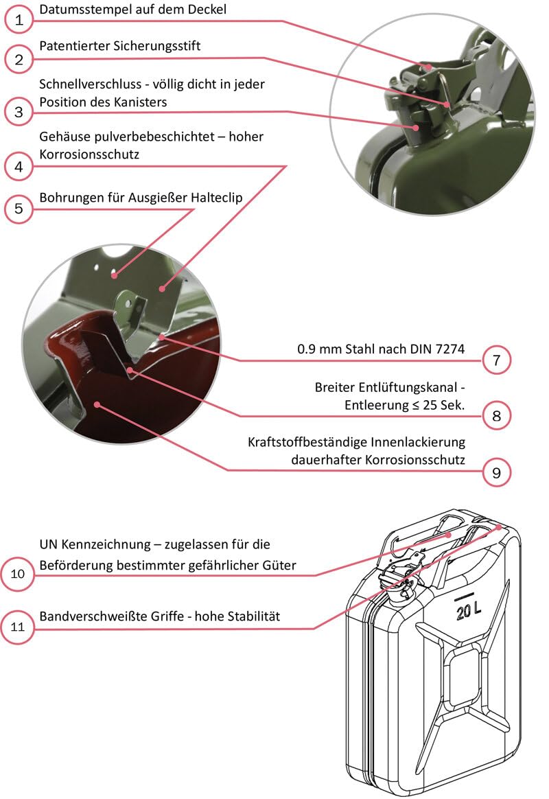 Metall-Kraftstoff-Kanister CLASSIC 20l, mit UN-Zulassung für Benzin, Diesel und andere Gefahrgüter, oliv