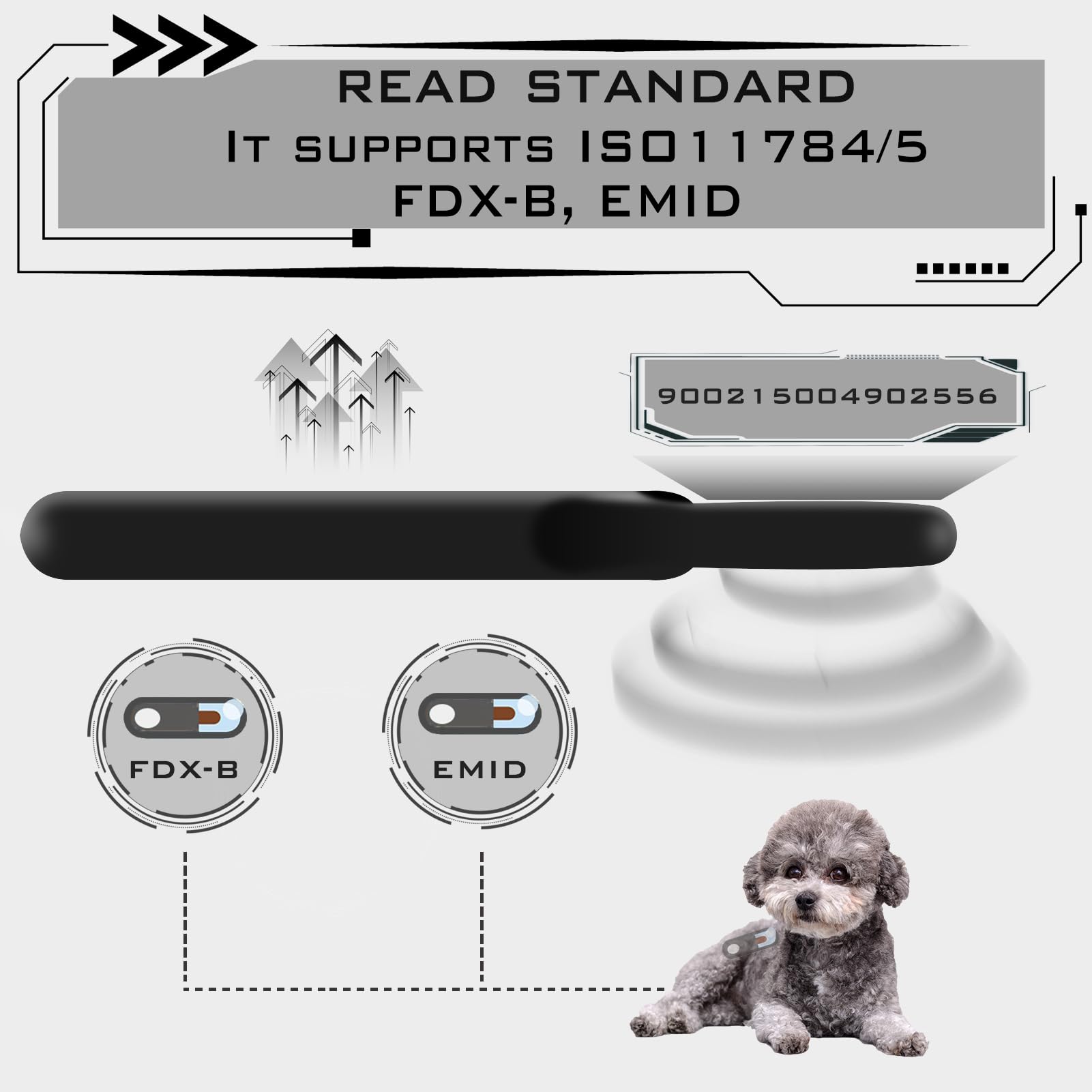 Smoostart Multifunction Bluetooth Microchip Scanner, Pet Microchip Reader With Latest operating system - Image 4