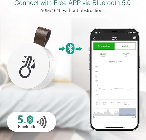 Miniatura 2 de ORIA Termómetro higrómetro inalámbrico, sensor inteligente de temperatura de humedad Bluetooth, mini monitor de temperatura para interiores y