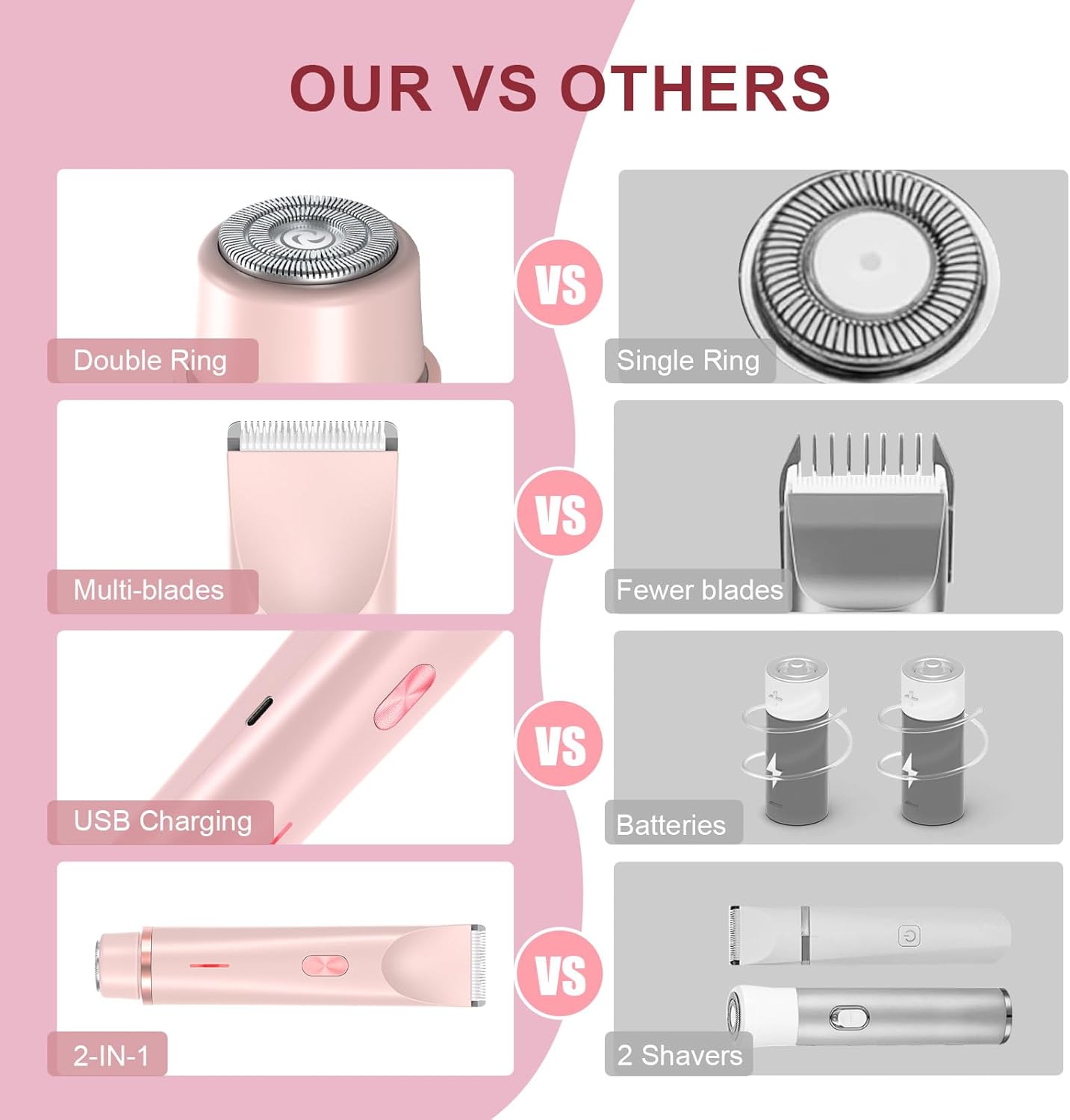 2025 New Bikini Trimmer for Women,Dermave Bikini Shaver,2-in-1 Electric Razors for Women(Pink) - Image 5