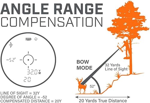 Miniatura 9 de Bushnell Bone Collector 1800 Telémetro, buscador de rango de caza con Bluetooth y compensación de rango de ángulo para disparar y cazar