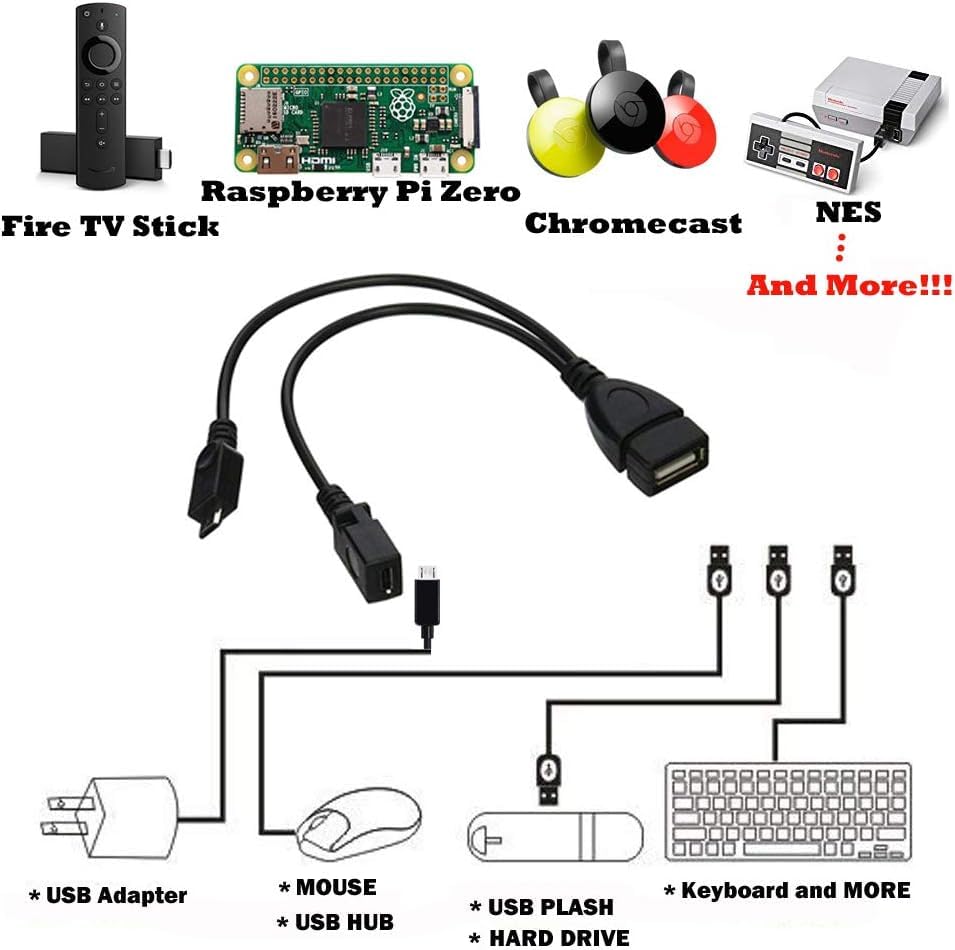 Image of 100FIT FireStick Cable 2 in 1 OTG Amazon fire Stick Cable Micro USB y Splitter USB 2.0 Micro USB Female USB OTG Male y Splitter OTG Host hub Adapter Converter for fire TV Stick (Not for Charging)