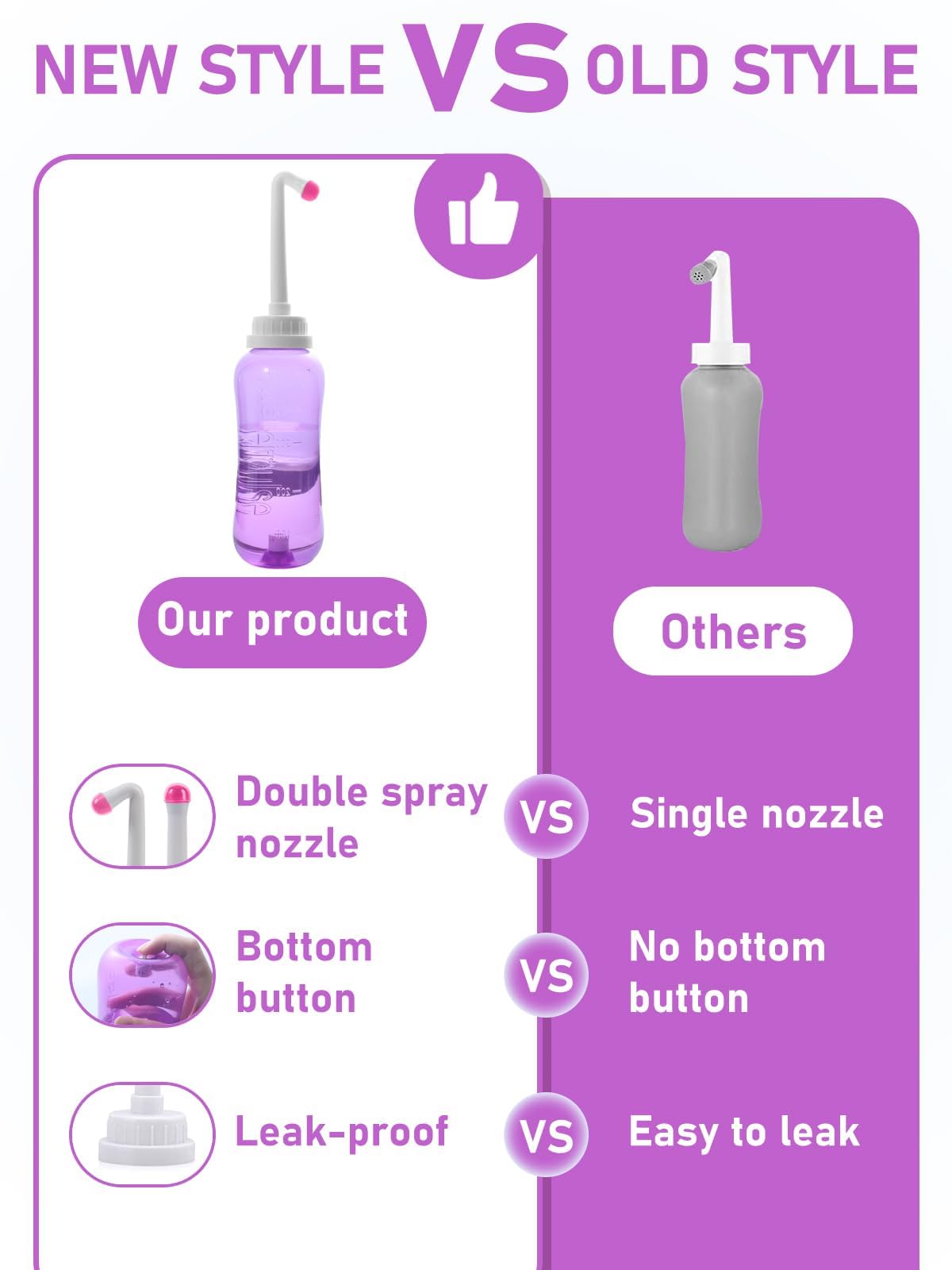 Prysznic do higieny intymnej, przenośny bidet – przenośna podusza dla kobiet i pod prysznic intymny do higieny intymnej – prysznic intymny na podróż, do połogu i ciąży, 00 ml, fioletowy