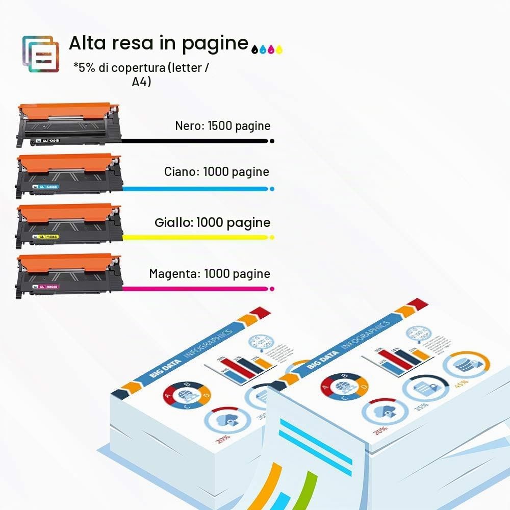 P404C CLT-P404C Toner Compatibile per Samsung C480W confezione da 4 | CLT-K404S CLT-C404S CLT-M404S CLT-Y404S per Xpress C480FW SL C480FW C430W C430 C480 C480W (Nero,Ciano,Giallo,Magenta)