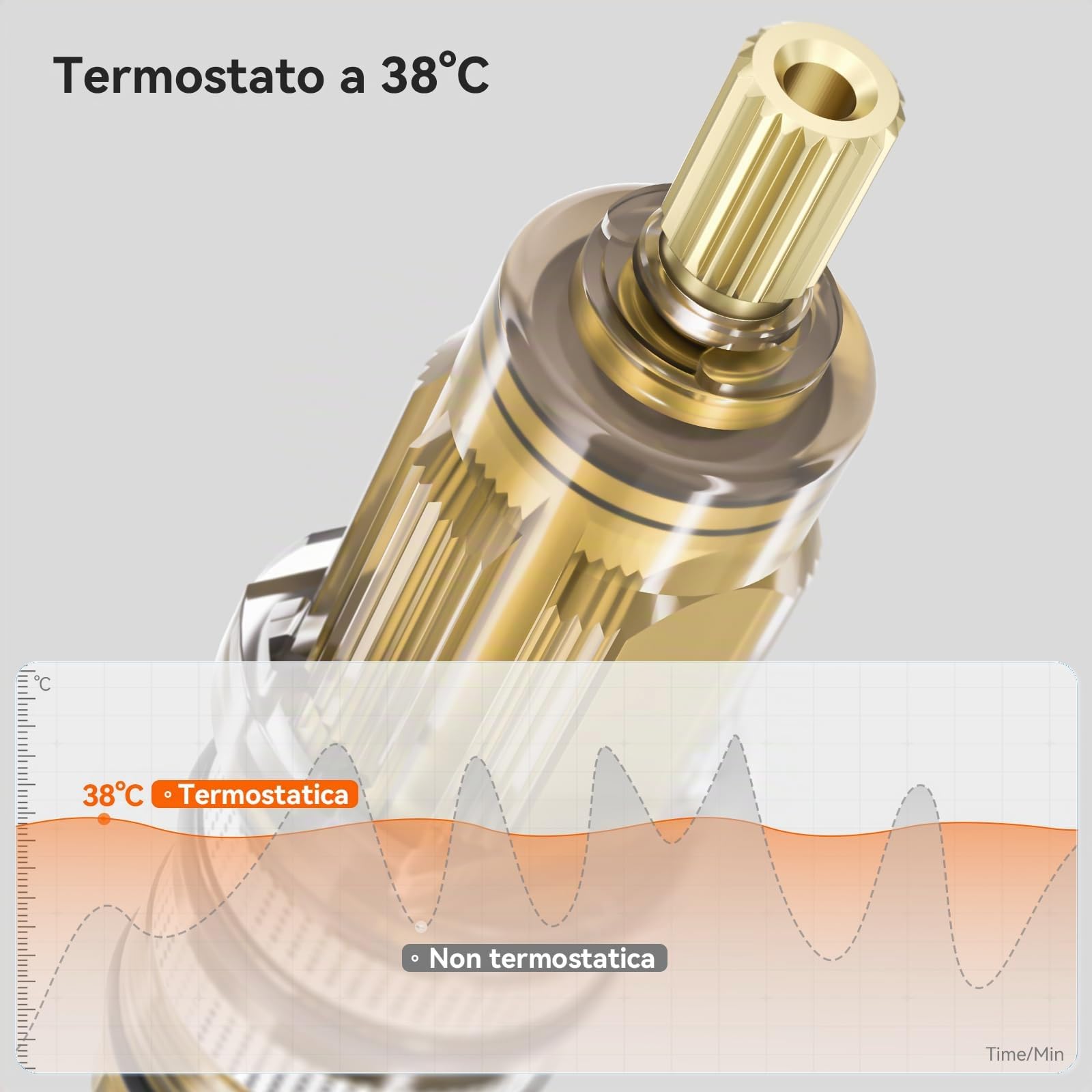 Auralum Colonna Doccia con Miscelatore Termostatico, Miscelatore Doccia con Saliscendi Doccia in Acciaio Inox Altezza Regolabile 97-130cm, Asta Doccia con Soffione Doccia Quadrato 25cmx25cm e Doccetta