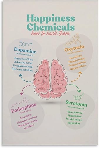 Be Kind To Your Mind, Mental Health Counseling Office Decor, 70's Art Poster Retro Quote Wall Art Canvas Art Poster And Wall Art Picture Print