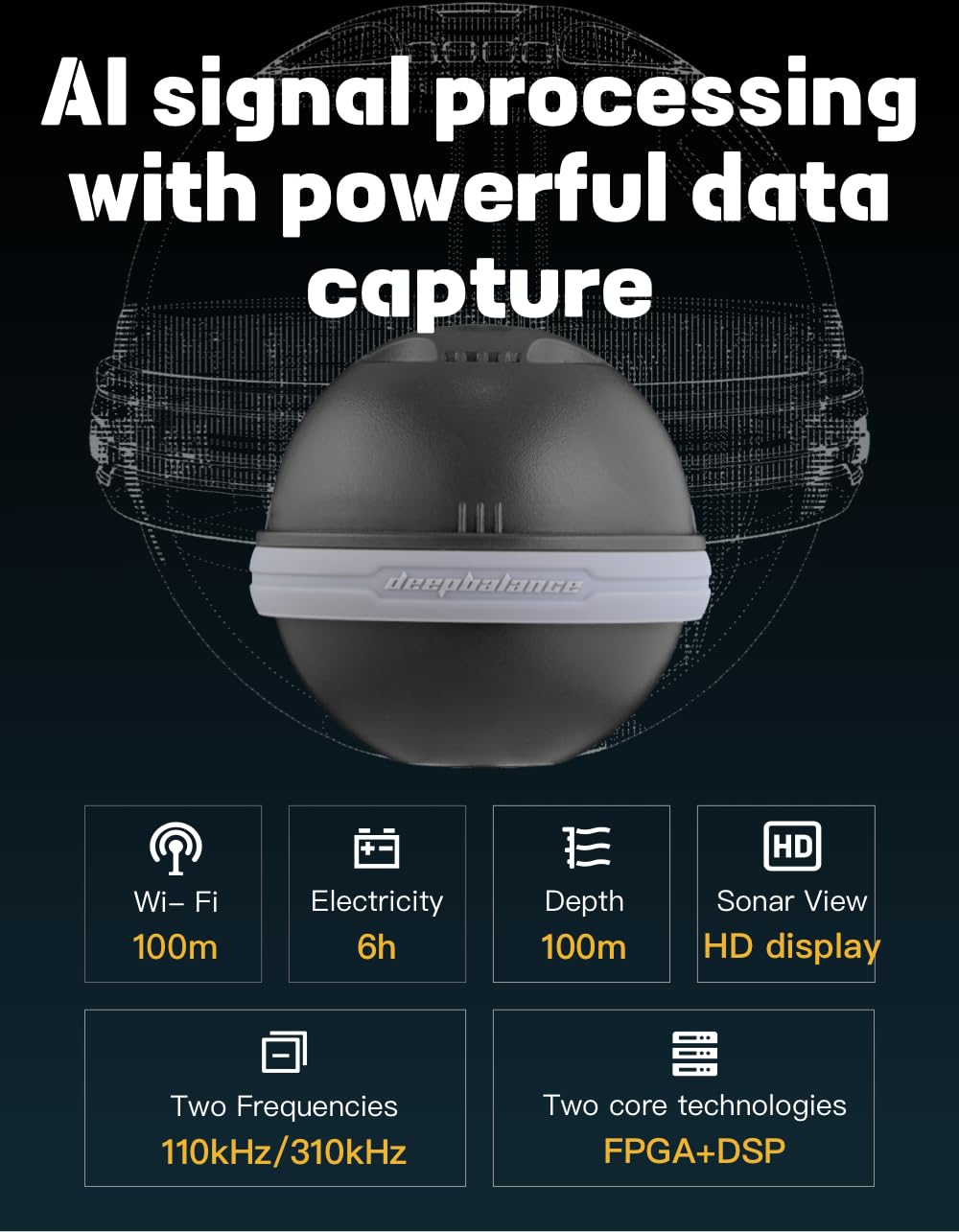 Sonar Fish Finder Détecteur de poissons portable et détecteur de profondeur pour kayaks, bateaux et pêche sur glace | avec application conviviale gratuite