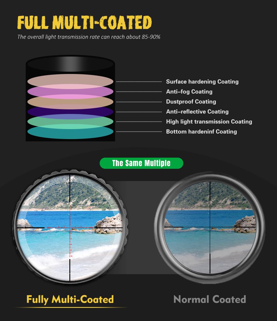 SPINA OPTICS mirino ottico 3-15x32 Mirino a Prima Focale Ottiche Fucile da Caccia con RGB Mil-dot,Impermeabile,Resistente agli urti