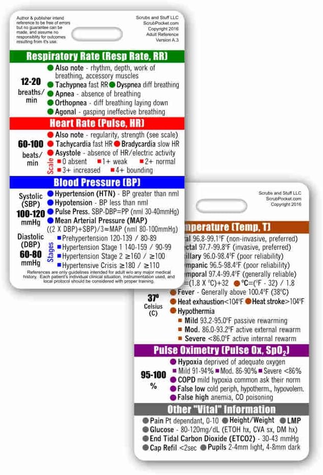 Scrubs and Stuff LLC Adult Vital Signs Vertical Badge ID Card Pocket Reference Guide