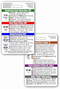 Scrubs and Stuff LLC Adult Vital Signs Vertical Badge ID Card Pocket Reference Guide