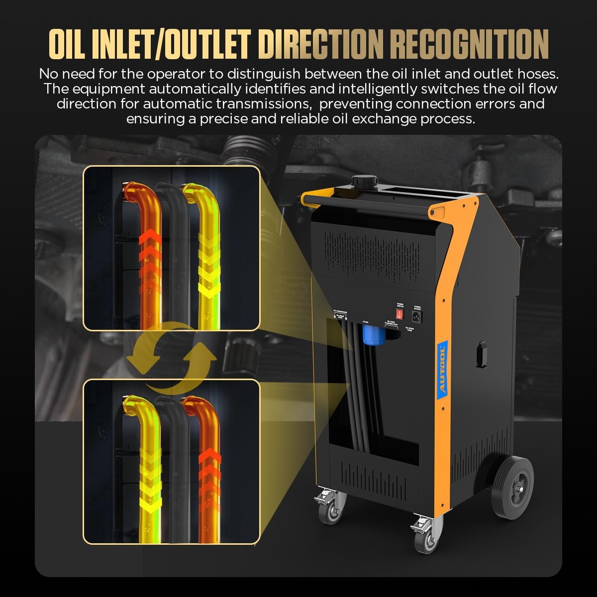 Automatic ATF Exchanger, Fully Auto Transmission Fluid Exchange Machine with 5-Inch IPS Screen, Smart Oil Direction Recognition, 20L Tanks, Equal-Volume Exchange for All Automatic Transmissions
