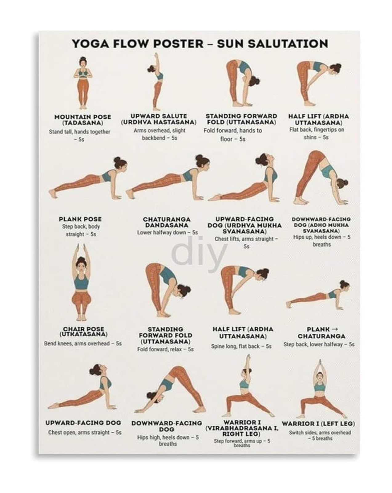 SSOPTMCB Yoga Poses Chart Canvas Poster Sun Salutation Flow 16 Poses Beginner Friendly Wall-Art for Studio Bedroom(Unframed,12x18inch(30x45cm))
