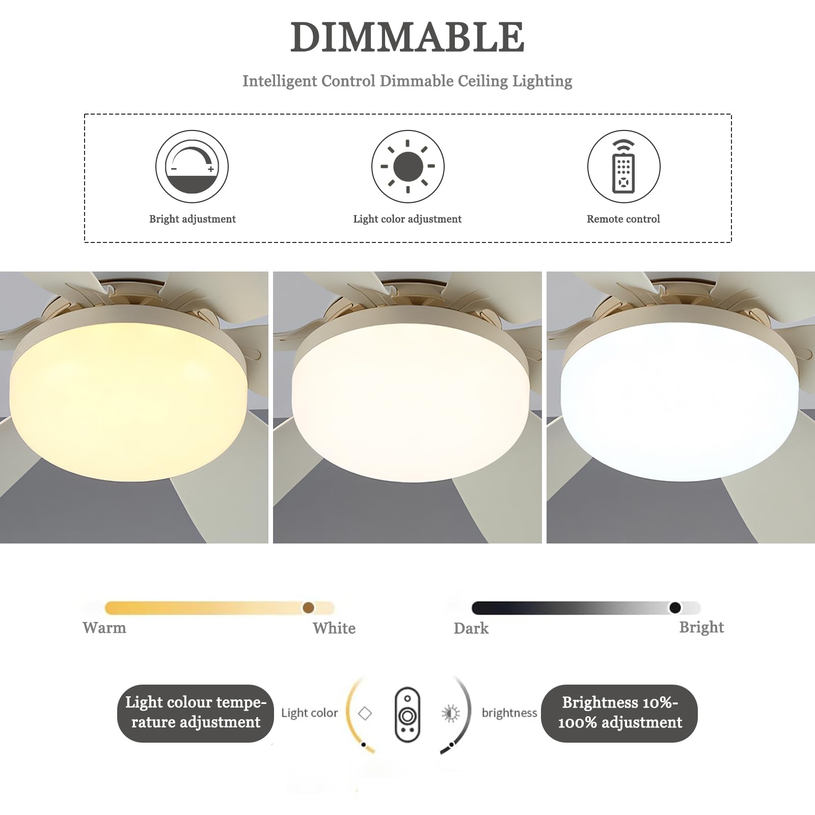 Bambini Lampadario Con Ventilatore Da Soffitto Dimmerabile Acrilico Ventola Soffitto Con Luce Per Camera Da Letto Lame Colorate 3 Velocità Tri-Colour Staccabili Ventilatori Con Plafoniere Timer