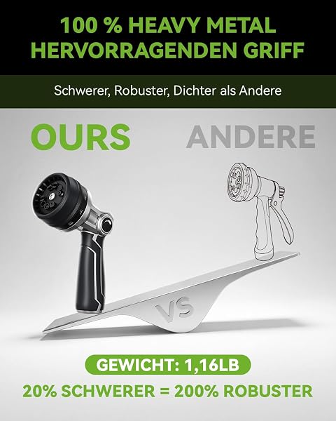 RAINPOINT Gartenbrause Metall, Hochdruck Gartenschlauch Düse mit 10 Bewässerungsmuster, Daumensteuerung, Hochbelastbar Garden Spritze für Bewässerung, Autowaschen, Haustierdusche, Schwarz - 2