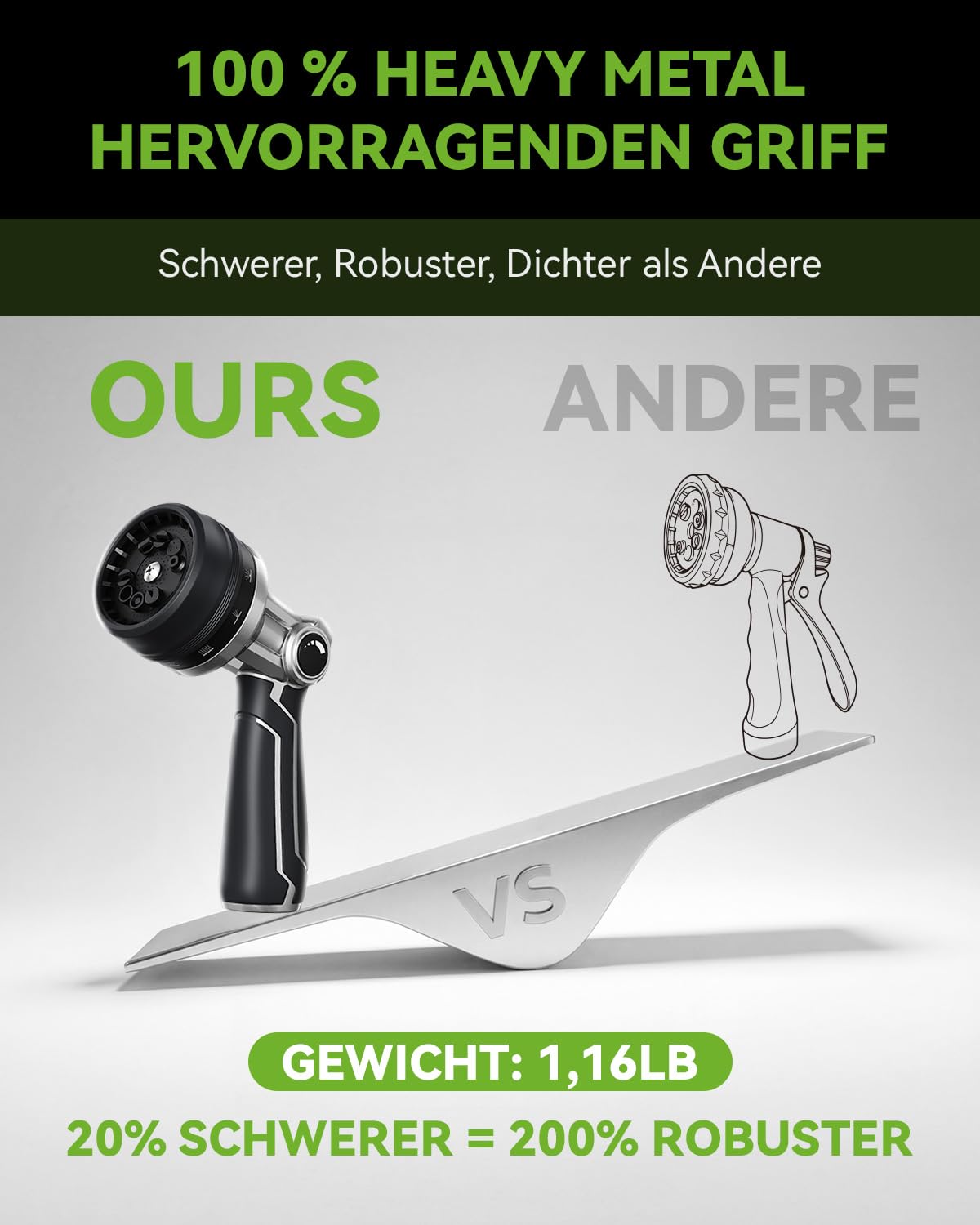 RAINPOINT Gartenbrause Metall, Hochdruck Gartenschlauch Düse mit 10 Bewässerungsmuster, Daumensteuerung, Hochbelastbar Garden Spritze für Bewässerung, Autowaschen, Haustierdusche, Schwarz