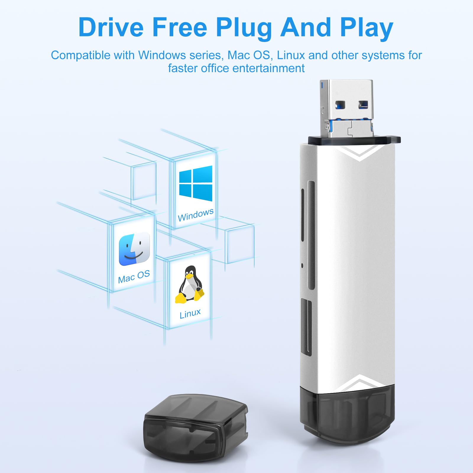 OTG Kartenleser Für Handy Tablet SD / MicroSD Kartenleser 6in1 USB