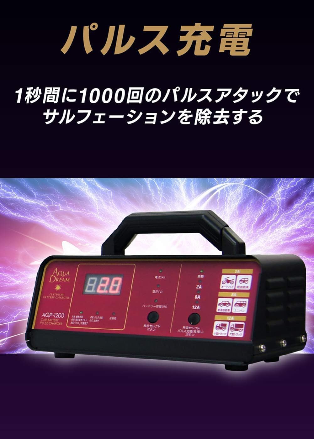 AQUA DREAM AQP-1200 Battery Charger for Car Batteries, Pulse Charging, Fully Automatic Microcontroller Control, Motorbike-compatible, 12 V, Rated 15 A, Battery Diagnostic, Trickle Charging, Red/Black