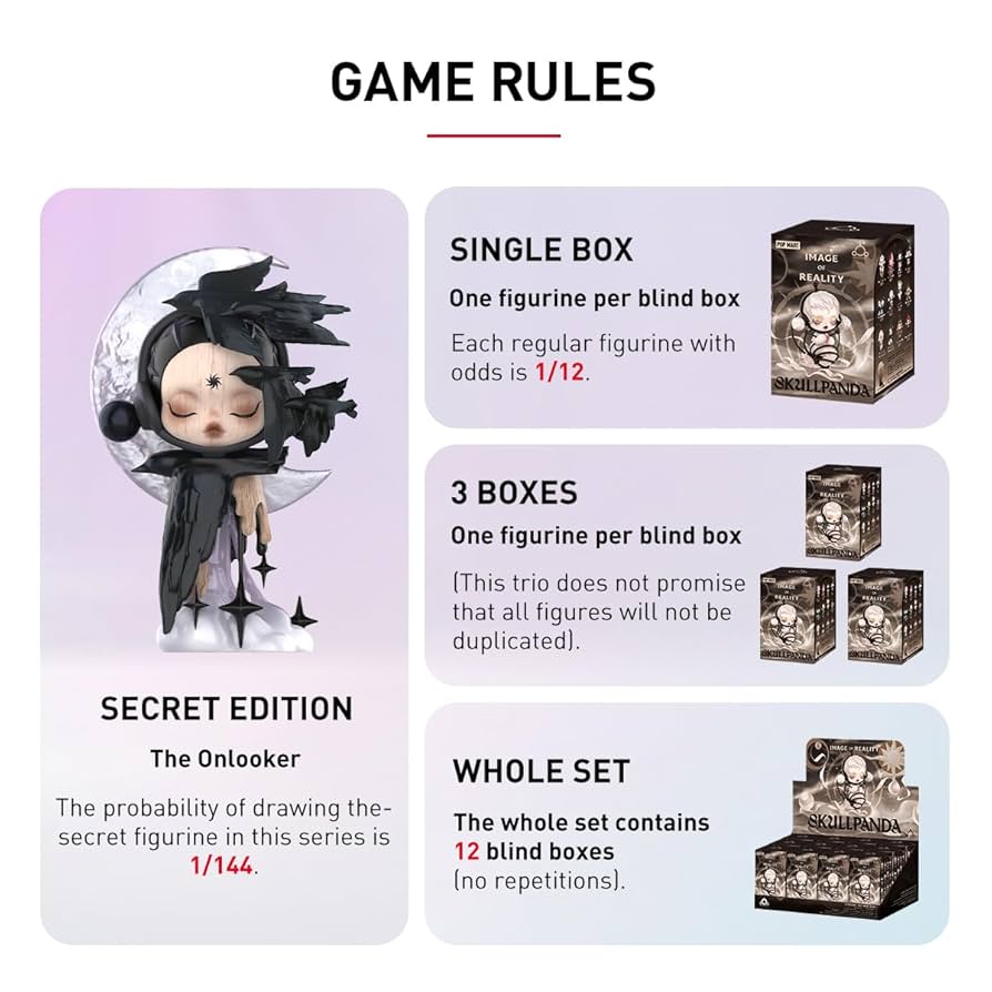 Amazon.co.jp: POP MART SKULLPANDA Image Of Reality シリーズ