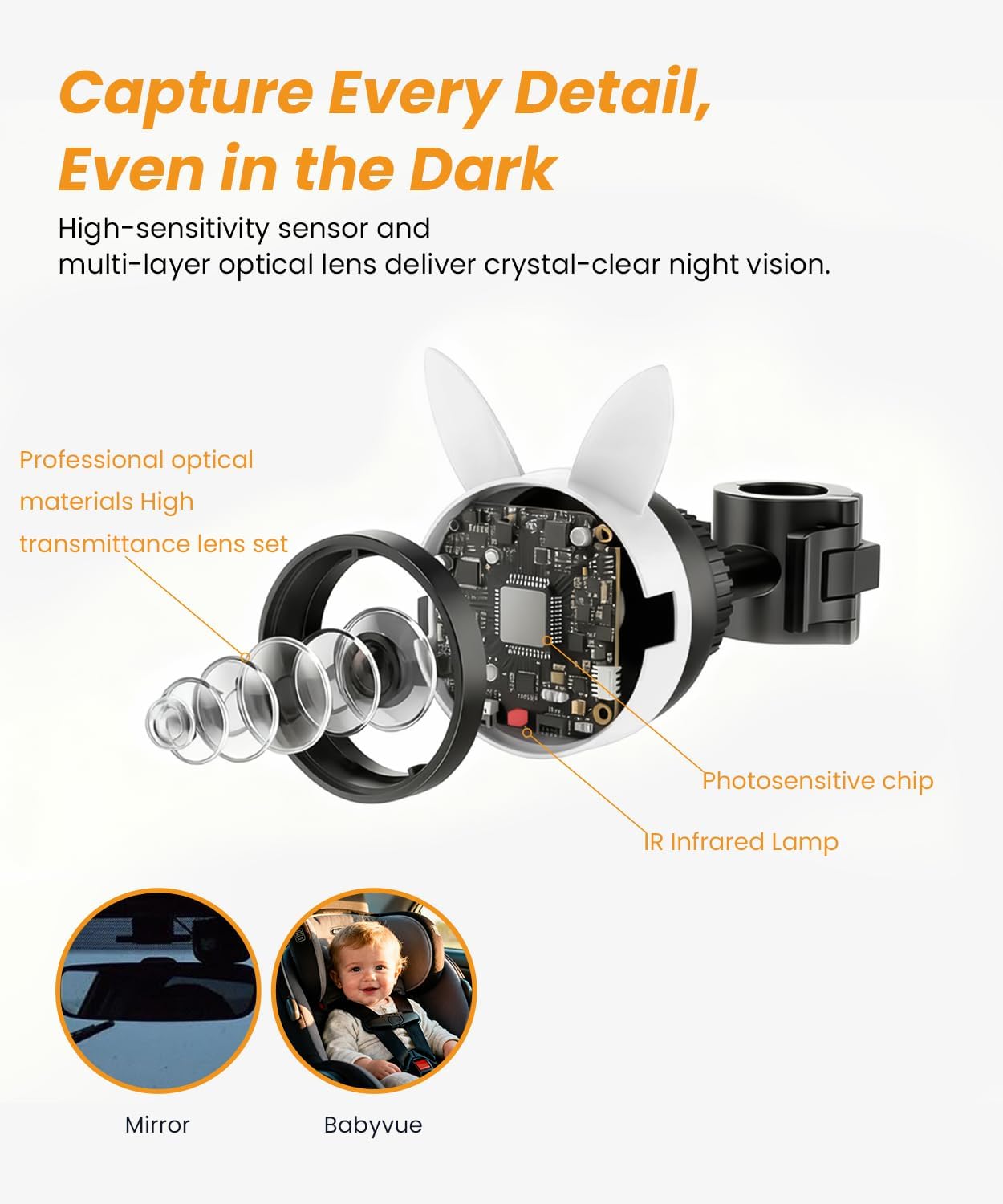 Babyvue BV2MAX Baby Car Camera with Video Recording & Playback, 4.5" 1080P HD Baby Car Monitor with Automatic IR Night Vision, USB Plug & Play, Rear-Facing Camera for Infant Car Seat