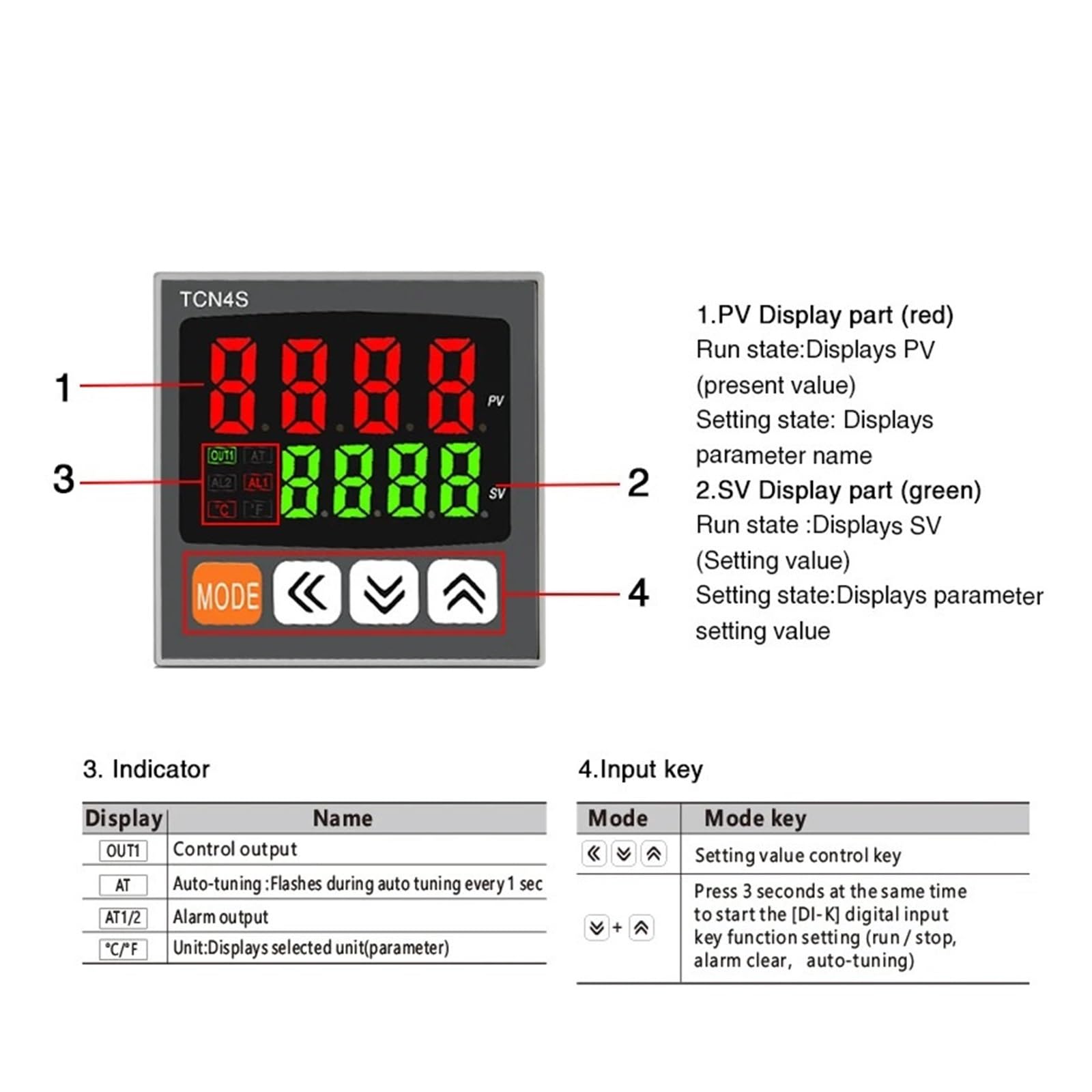 Controlador de Temperatura Termostato Digital SSR+Relay Salida Entrada Universal TC4S TC4H TC4M Controlador de Temperatura PID Regulador SSR Relé 110 V CA 220 V(TCN4M 72X72)