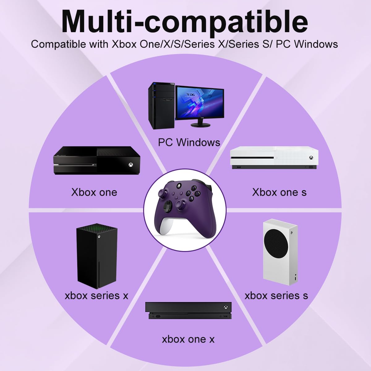 HEDYDK For Xbox One Controller,Xbox Wireless Gaming Controller Compatible with Xbox Series X|S, Xbox One, Windows PC,Purple — view 5
