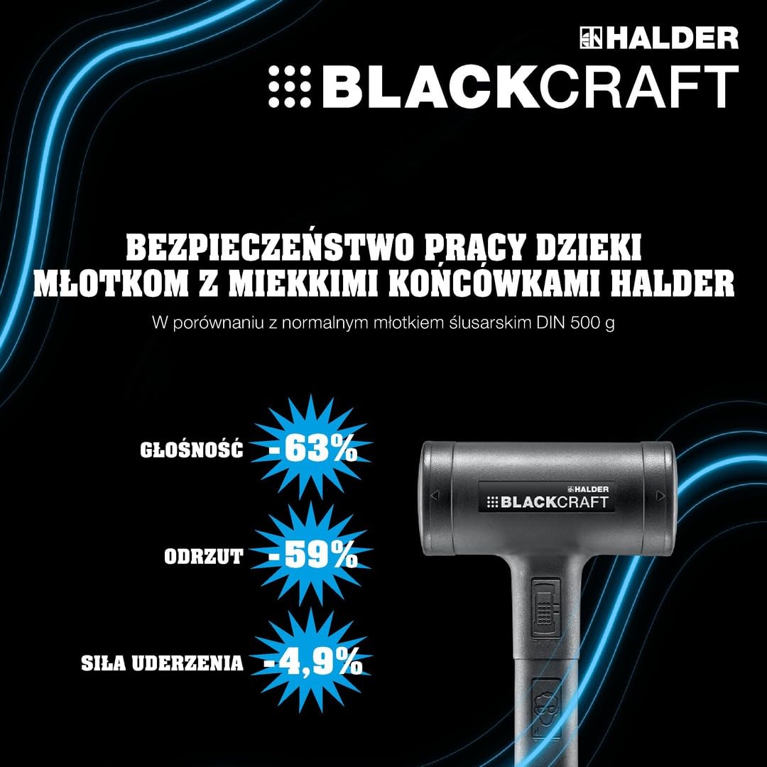 Blackcraft 3379.040 młotek udarowo-obrotowy z ergonomicznie ukształtowanym, antypoślizgowym i nietłukącym trzonkiem z rur stalowych | Ø = 40 mm