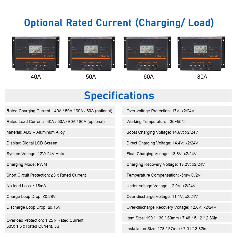 Hanzete, regolatore di carica solare PWM da 80 A, 12 V/24 V, pannello solare LCD autoadattante, regolatore di carica della batteria, con uscita USB 5 V, compensazione della temperatura, protezioni