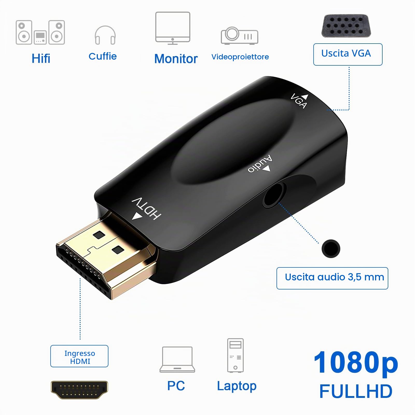 HENGBIRD Adattatore HDMI a VGA 2 Pezzi con Cavo Audio – Convertitore HDMI VGA Full HD 1080P con Jack 3.5mm, Compatibile con PC, Laptop, Monitor, Proiettore, PS4, MacBook, Xbox, TV Box