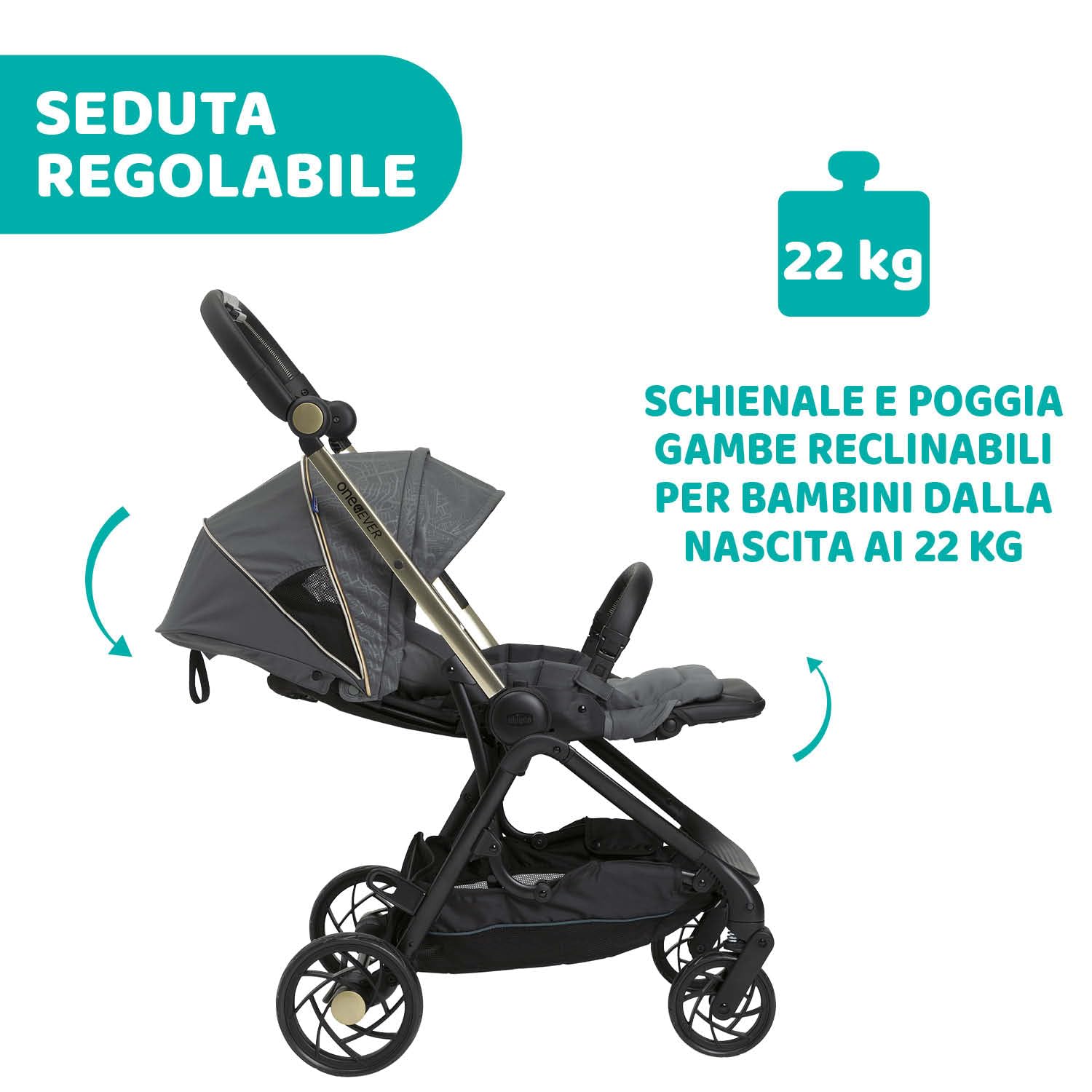 Chicco One4Ever Passeggino Leggero e Compatto, 0 Mesi a 4 Anni, Portata Max 22 kg, Pieghevole, Schienale Reclinable, Chiusura Automatica in 1 Gesto, Capotte Parasole e Parapioggia, Verde