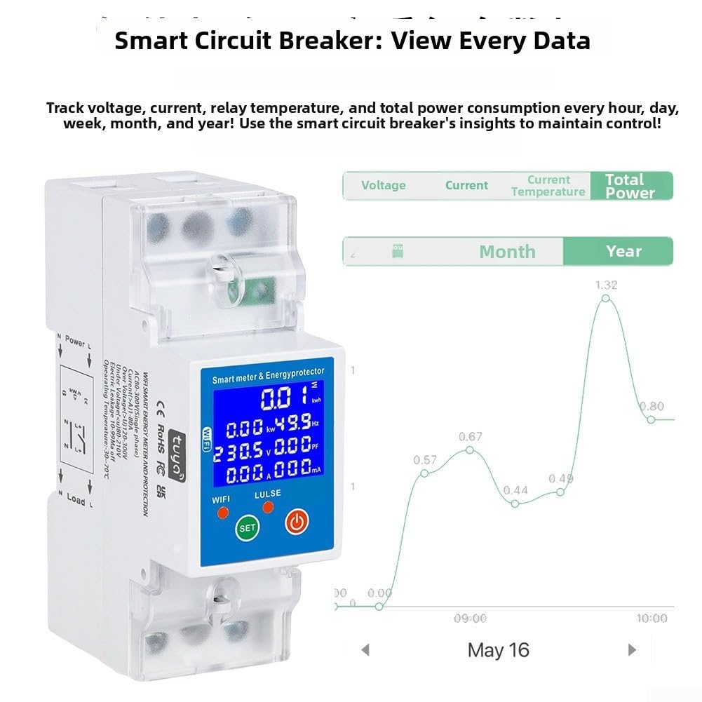 per interruttore WiFi RS485 per Contatore Smart 80A per interruttore