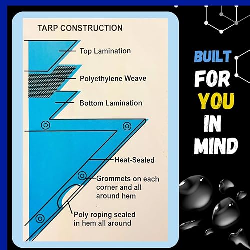 Miniatura 6 de Cubierta de lona de polietileno plateada y blanca de 5 x 7 pies  10 mil de grosor - Resistencia industrial  Lona 100% impermeable, resistente a los