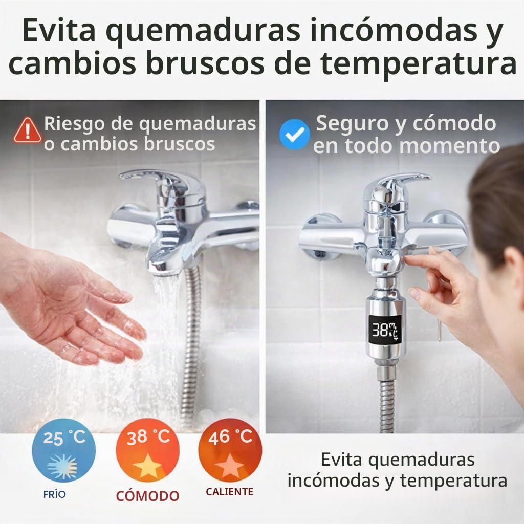 Termómetro de Ducha, Termómetro de Agua de ABS, Monitor de Temperatura para el Hogar, Cocina, Baño, Bañera
