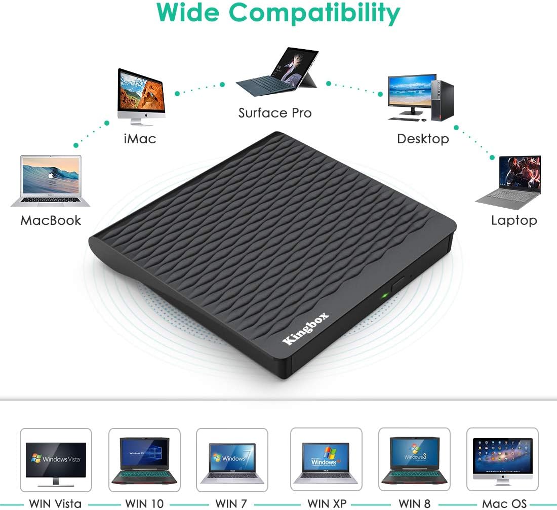 🔥 External DVD Drive,Kingbox USB 3.0/Type C Dual Port Portable Slim DVD Drive,DVD Player High Speed Data Transfer Perfect for Mac OS/ Win7/Win8/Win10/Vista PC Desktop Laptop