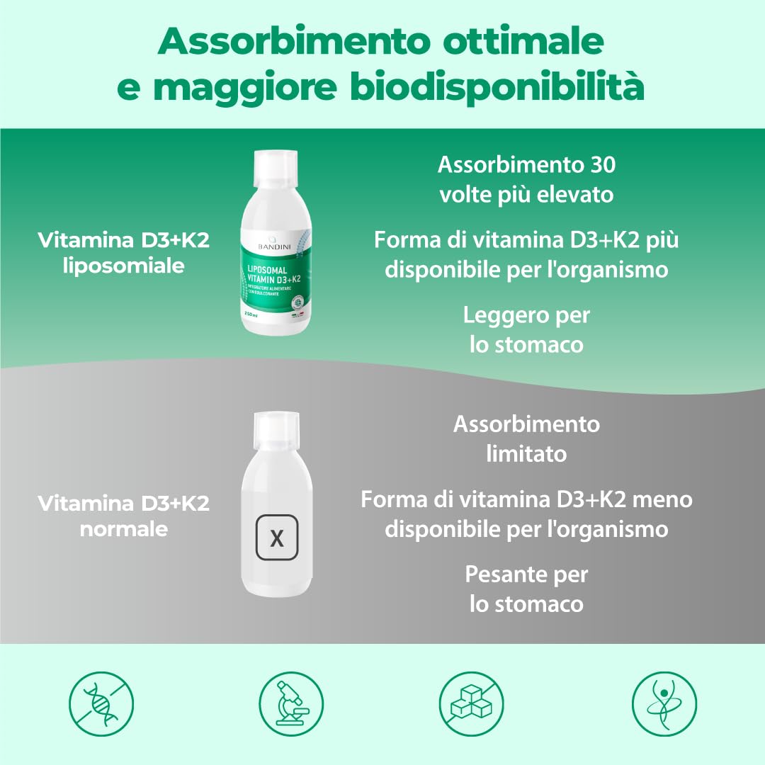 Bandini® Vitamina D3 K2 Liposomiale, Integratore Alimentare Biodisponibile per il Sistema Immunitario ad Alto Dosaggio, Rinforza Muscoli, Ossa e Denti, Vitamine D3+K2 Liquida 250 ml con Tappo Dosatore