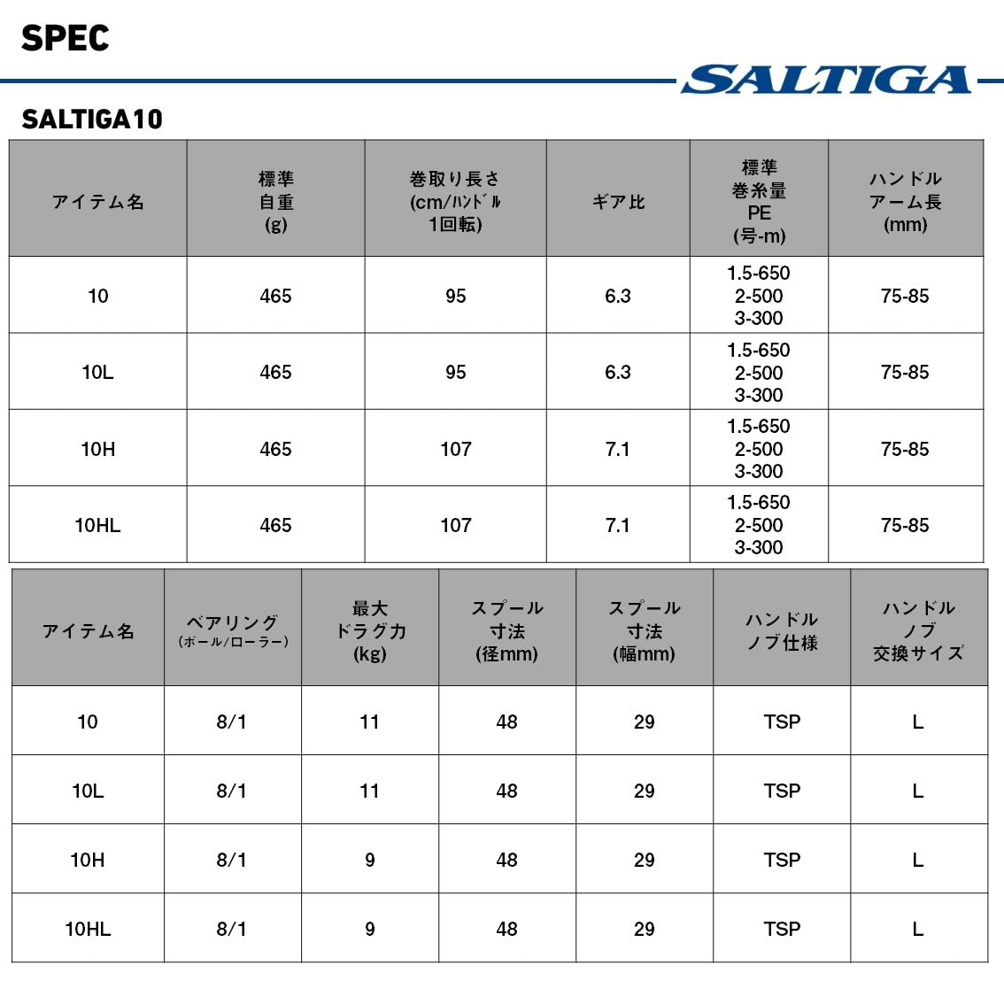Amazon | ダイワ(DAIWA) ジギングベイトリール 25SALTIGA(ソルティガ