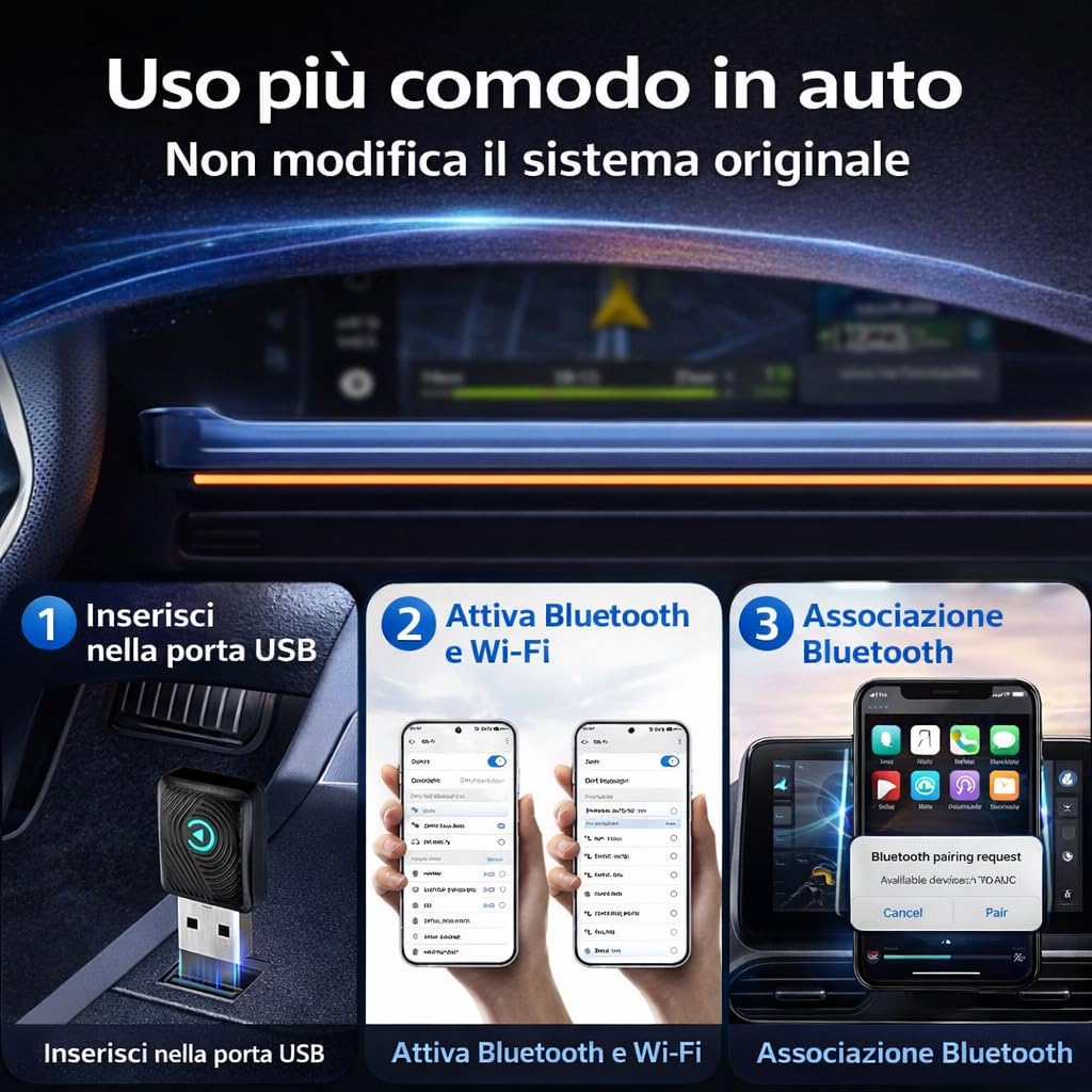 MINI Adattatore 2-in-1 Wireless CarPlay e Android Auto, Bluetooth 5.3, WiFi 6 Dual Band, USB-A e USB-C, Compatibile con iPhone iOS 10+