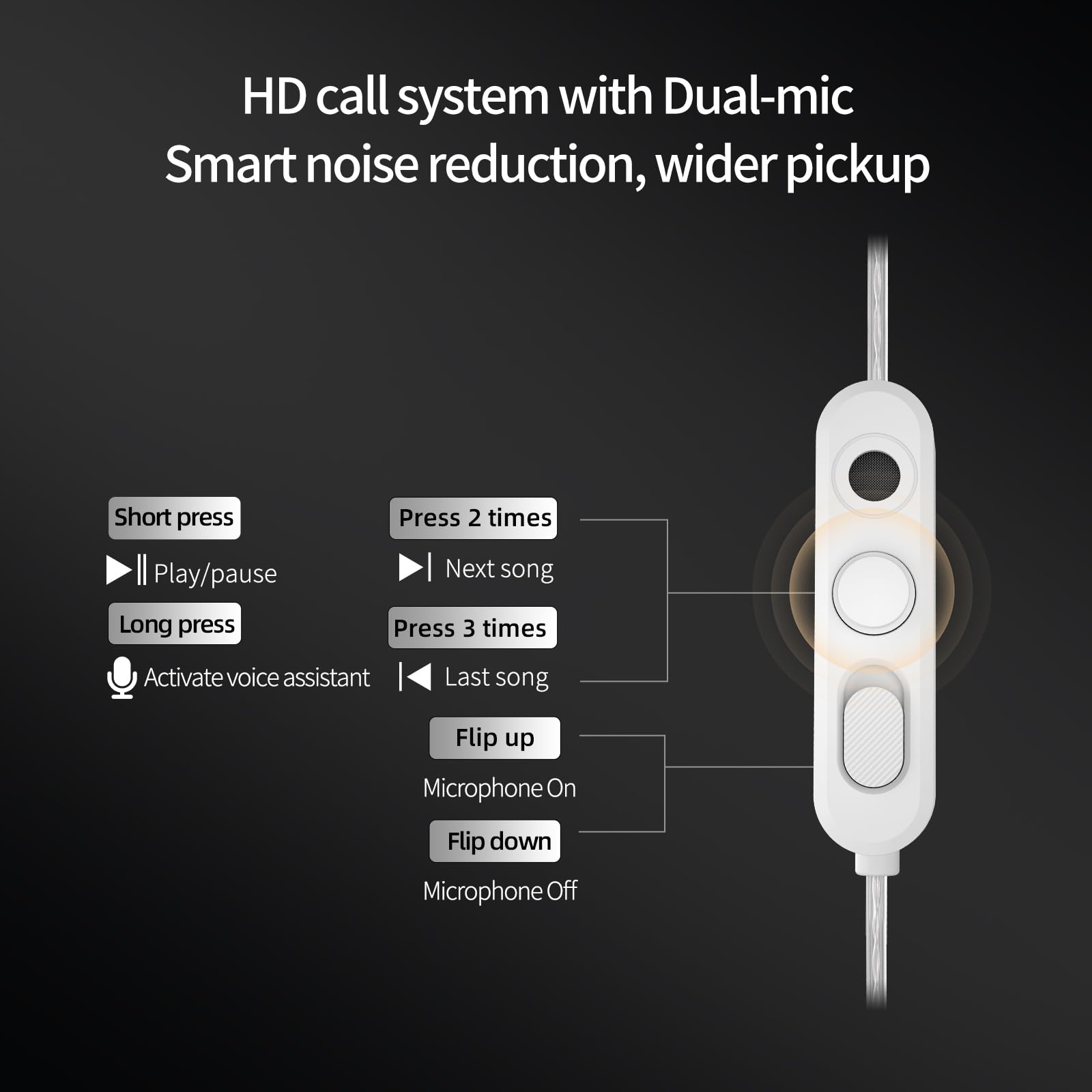 KZA COUSTICS KZ Vibe X - Auricolari in-ear con bassi profondi, HiFi IEM, Dual Dynamic Driver, monitor in-ear con doppio microfono, cuffie da gioco, adatte per musica, giochi e film (microfono da 3,5