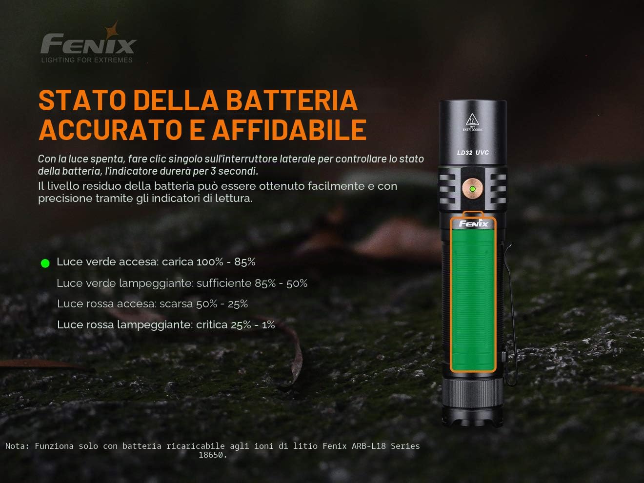 FENIX Torcia LD32 UVC (luce bianca e LED disinfettanti UVC)