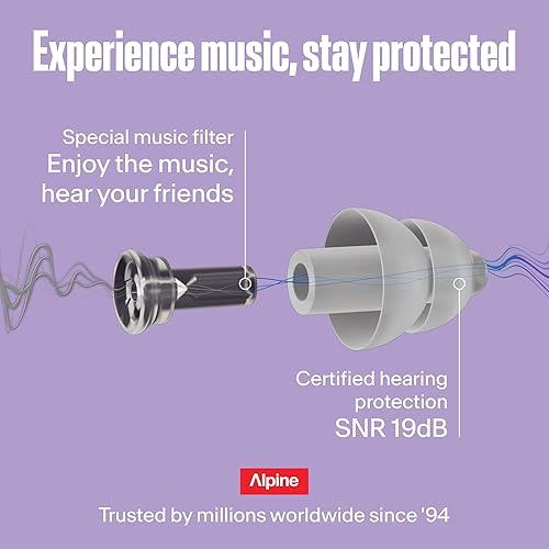 Vista 3 de Alpine PartyPlug - Tapones para los oídos de concierto con reducción de ruido de 19 dB, protección auditiva reutilizable para festivales de música