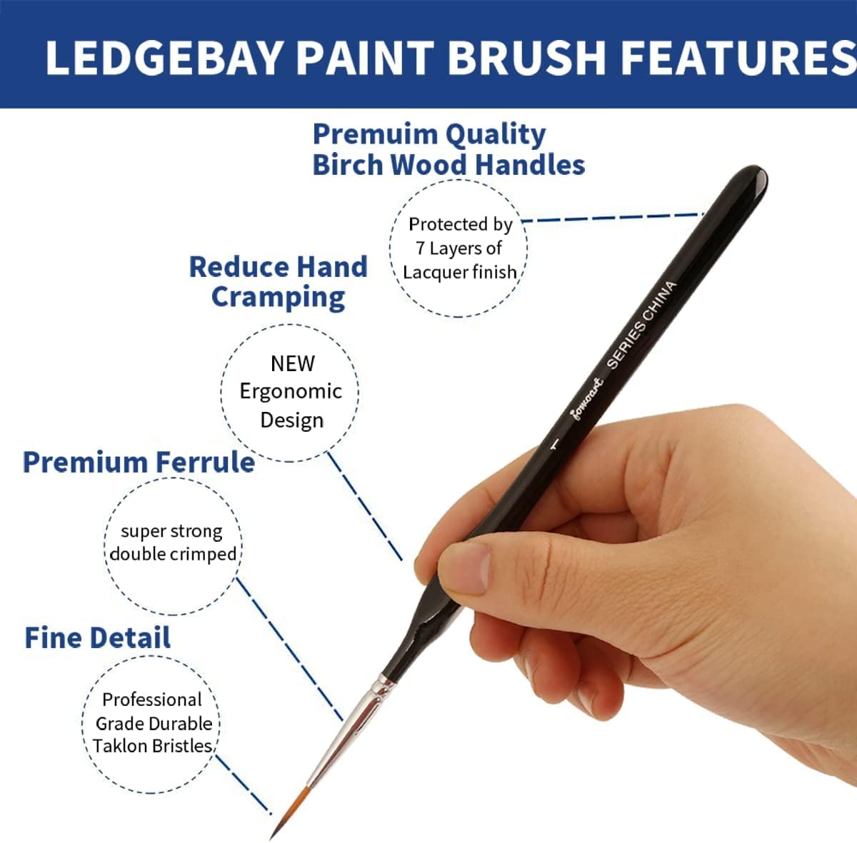 Miniature Paint Brushes Drybrush - 21PCS Round Wool Hair Model Paint Brush Set for Acrylic Watercolor, Detail Paint Brush Dry Brush for 40k Model, Miniature Painting, Citadel