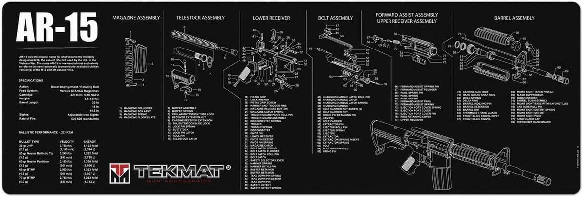 TekMatTEK-R36-AR15-TEK, Multi, One Size