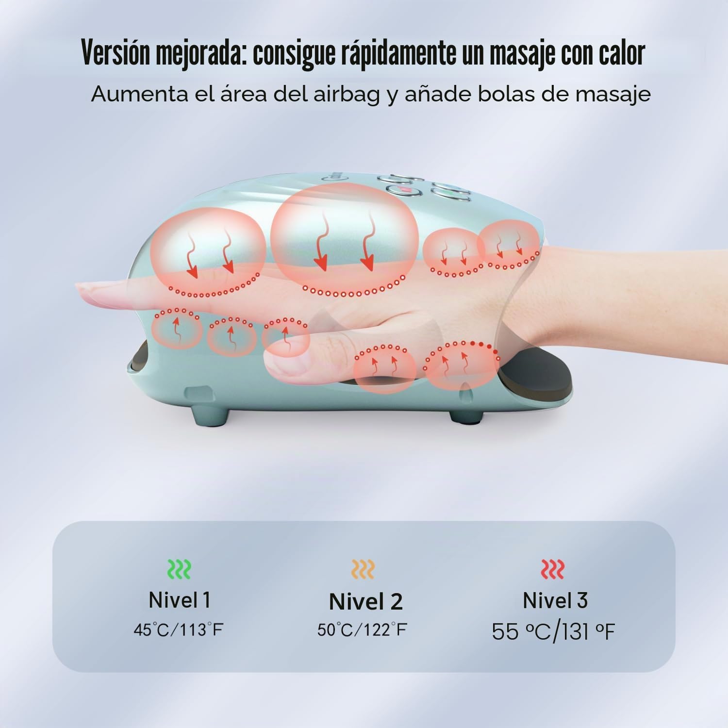 cotsoco Masajeador de manos – 3 tamaños de masaje, masajeador de manos inalámbrico con calor y compresión para artritis y túnel carpiano, regalo para hombres, mujeres, amigos de la familia, relajación