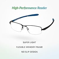 Vista 3 de SAV Eyewear, Azul