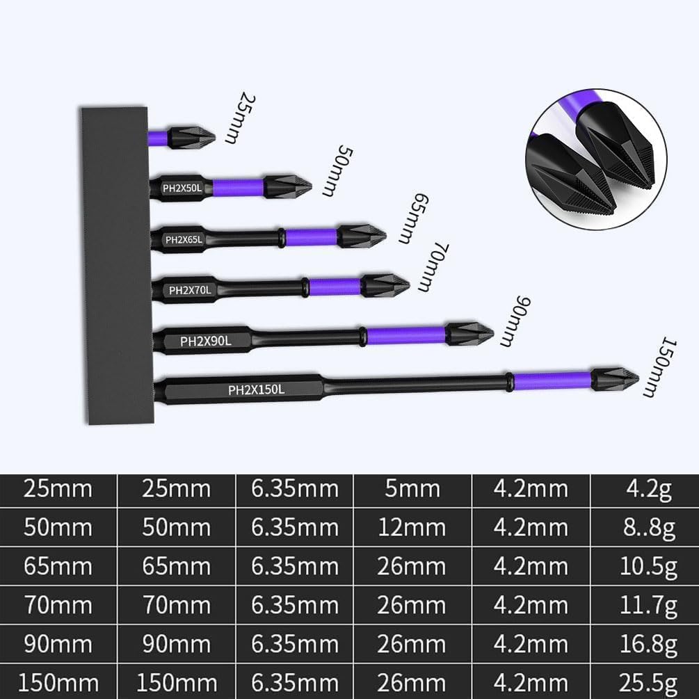 D1 Anti-Slip And Shock-Proof Bits With Phillips Screwdriver Bits, Upgraded High Hardness and Strong Magnetic Bit, 6-Pieces D1 Impact Driver Bit Set, Anti-shock Strong Magnetic Non-slip Bit