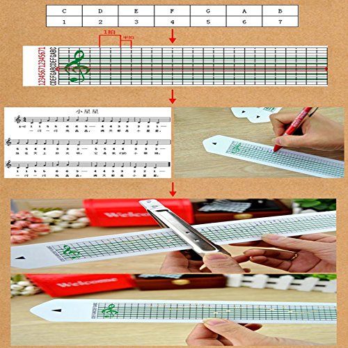 Amazon.co.jp: 好きな曲をオルゴール 30弁 DIY オートモーター 電動