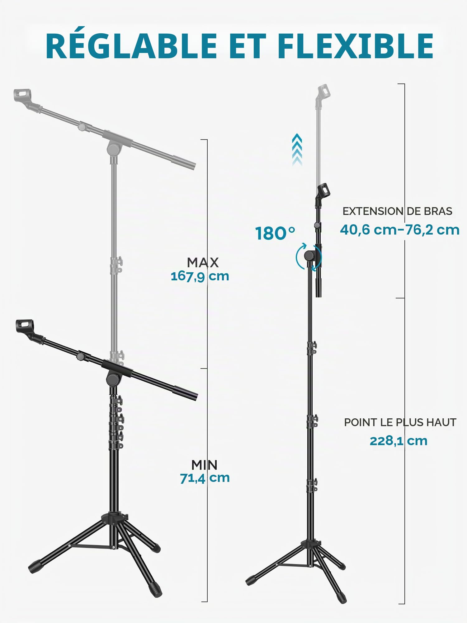 InnoGear Support de microphone, trépied avec bras de suspension réglable en hauteur avec sac de transport, 2 clips de micro, adaptateur de 9,5 mm à 15,8 mm pour chant, podcast pour Blue Yeti, Shure
